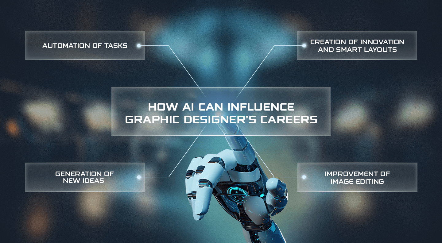 what is the effect of AI on graphic designer career?