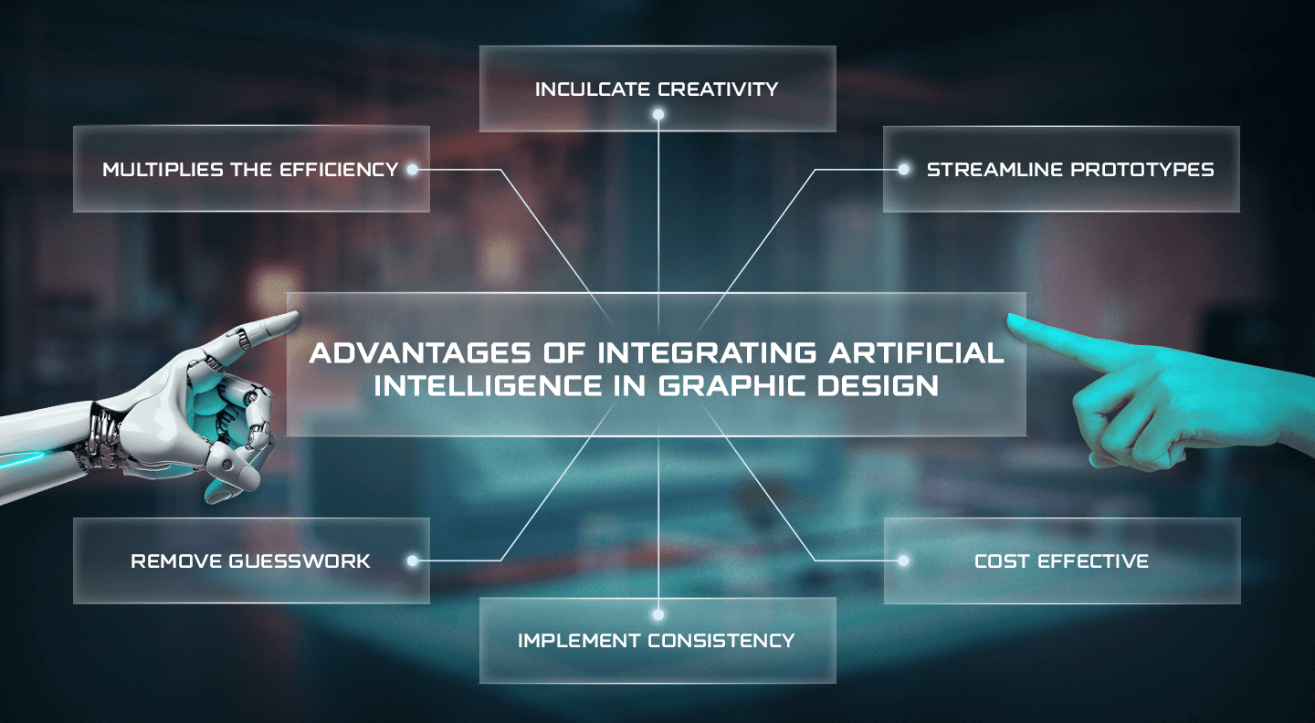 Advantages of Integrating Artificial Intelligence in Graphic Design